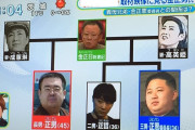 金与正が暴走して内乱、中国乱入とかじゃない？　～　【国際】金正恩氏、後継者は兄の金正哲か