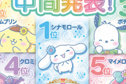 「2022年サンリオキャラクター大賞」中間発表！昨年15位の“けろけろけろっぴ”が10位に浮上