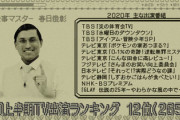 【日向坂46】オードリー、2020年の番組出演回数が凄すぎるwwww