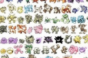 救われてない初代のポケモン、発見される