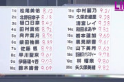 【乃木坂46】全メンバー34名の50m走の順位にタイムがこちら！！！