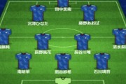 【速報】日本代表、W杯初戦スタメン発表！【なでしこ】