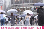 【速報】東京、619人の新規感染⁈　※東京五輪開催前から感染拡大中❓?