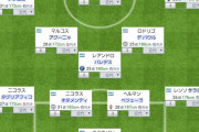 【悲報】アルゼンチン代表の最新スタメンｗｗｗｗｗｗｗ