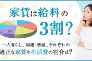 家賃は給与の1/4~1/3とか言うけど