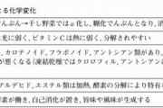 「野菜は干すと栄養価が上がる」って聞いて疑問に思ってたんだけど