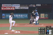【オリックス対日本ハム3回戦】日本ハム・万波、オリックス・山岡から今季第１号ソロホームラン！リードを再び4点に広げる！！！！！！