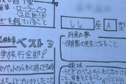 【画像】旭川女子高生殺害事件被告（求刑25年）「今年の楽しかったことベスト3！！！」