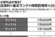「鬼滅の刃」出演の花江夏樹ら、映画大ヒットもギャラ8万6250円ｗｗｗ