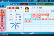 【阪神】藤浪のパワプロ能力査定