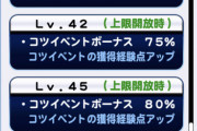【パワプロアプリ】最近の運営のトレンドはぶっ壊れテーブルループや