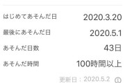 【あつまれ どうぶつの森】今プレイ時間どれくらい？