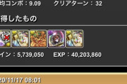 【パズドラ】炭治郎パのウリエルってどんな強みあんの？