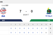 【試合結果】ヤクルト0-7ライオンズ　先発山野4回1失点  阪口1回5失点