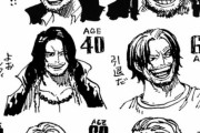 【ワンピース】40代、60代になった「ルフィ・エース・サボ」もかっこいいな！！！！！