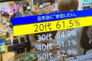 【悲報】NHK、朝から印象操作
