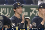 【巨人対オリックス2回戦】オリックスが今季初の４連勝！高卒２年目右腕の斎藤が５回無失点でプロ初勝利！４番・西川が３試合連続決勝打！