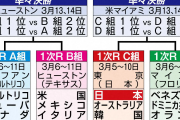 野球に恨を持ち込む国　～　韓国野球を「日本が見習わないと」　WBC連覇へ…和田一浩氏が語るライバルの“脅威”