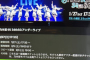 【乃木坂46】ありがたい・・・本日のアンダーライブ、この人も配信で観覧中
