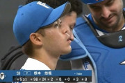 【vs.ソフトバンク】日ハム根本6回途中2安打無失点　今季2勝目の権利を持って降板