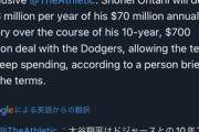 大谷翔平の10年間の年俸200万ドル(約2億9000万円)ｗｗｗ残りの6億8000万ドルは2034年～2043年に支払われる模様