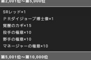 【パワプロアプリ】天本PR通しを早く終わらせられた者から進められる特攻作成