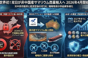 【速報】大手商社の双日が豪州産レアアースの輸入大幅拡大「中国への依存脱却を加速する」サマリウムが中国以外で商業生産されること自体が初めて