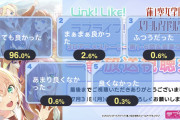 【朗報】蓮ノ空1～6話のニコ生「とても良かった」96.0%！！【ラブライブ！】