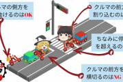 【恐怖】すり抜けバイクに幅寄せして転倒・死亡させたトラック運転手(60)、逮捕。