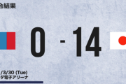 【悲報】日本人「サッカーでモンゴル戦で圧勝した！」有識者「10点以上点差を付けるのはマナー違反」