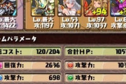 【パズドラ】引退決めたけど無理やった...サ終まで続けると決意した理由【復帰方法】
