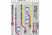 バイク突然出現 「すり抜け」やめて　大阪府警が注意呼びかけ