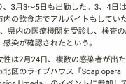 速報コロナ　名古屋+10人　大阪+14人