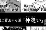 作者「剣心のライバルといえば？（志々雄か斉藤やろなぁ）」読者「宗次郎」