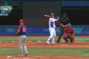 【野球3位決定戦韓国対ドミニカ】韓国、4回裏に4番キム・ヒョンスのソロホームランで2点差に迫る