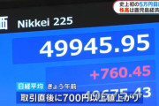 【朗報】日経平均が5万円まで上昇！鹿児島の経済はどうなる！？
