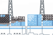 福島の処理水に関して真面目に解説するで