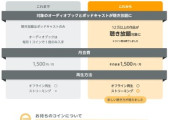 Audibleプレミアムが3か月99円、通勤時間が資産になる聴き放題生活が始まる破格キャンペーン