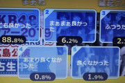 みーおん「全国ツアーは企画段階から私も参加してセットリストも私が決めたんですけど、エゴサしてみたら評判よくてよかったです」