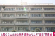 大阪公立大学の研究室から青酸カリを盗んだ疑いで卒業生の男を逮捕