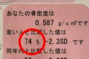 52歳編集者が絶望、1年コツコツ治療してもこの結果？閉経前後の女性の「ホネのヤバさ」の話を聞いてくれないか