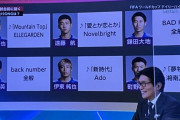 【朗報】サッカー日本代表戦士たちが試合前にそれぞれ聞く曲ｗｗｗｗｗｗｗｗｗｗ