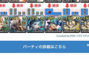 【パズドラ】泥強なしで草！某攻略サイトのツクヨミノルザPTに対する評価