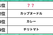 【ノーマル首位陥落】人気の「カップヌードルの好きな味」　カレーや醤油を抑えた1位は？