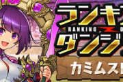 【パズドラ】5%王冠ボーダーは167,456点！ランダン「カミムスビ杯」終了に対する反応まとめ
