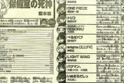 【画像】ジャンプ黄金期の目次、ヤバすぎｗｗｗｗｗｗｗｗｗｗｗｗ