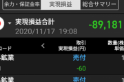 【悲報】株式投資6ヶ月ワイ、実現損益-50%ｗｗｗ