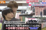 「ちょうどさっきパウダーを買いに…」と27歳男性、『メンズコスメ』市場拡大中！工事現場・休憩所にもスキンケア用品