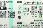三連単「還元率72.5%です。当たりません」←こいつが天下取れた理由