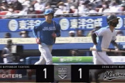 【vs.ロッテ】日ハム、3回に野村の内野ゴロの間に3塁ランナーが生還し同点に追いつく